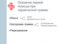 Презентация по оказанию первой помощи