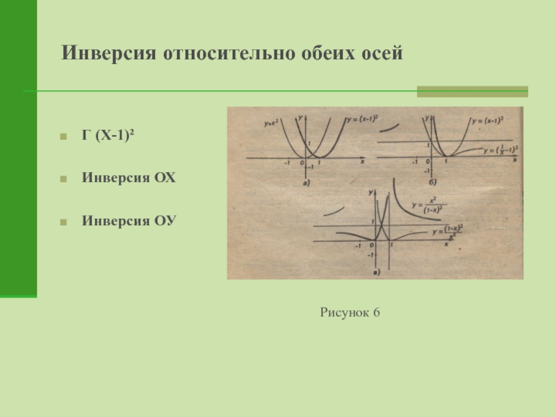 Инверсия в рисунке