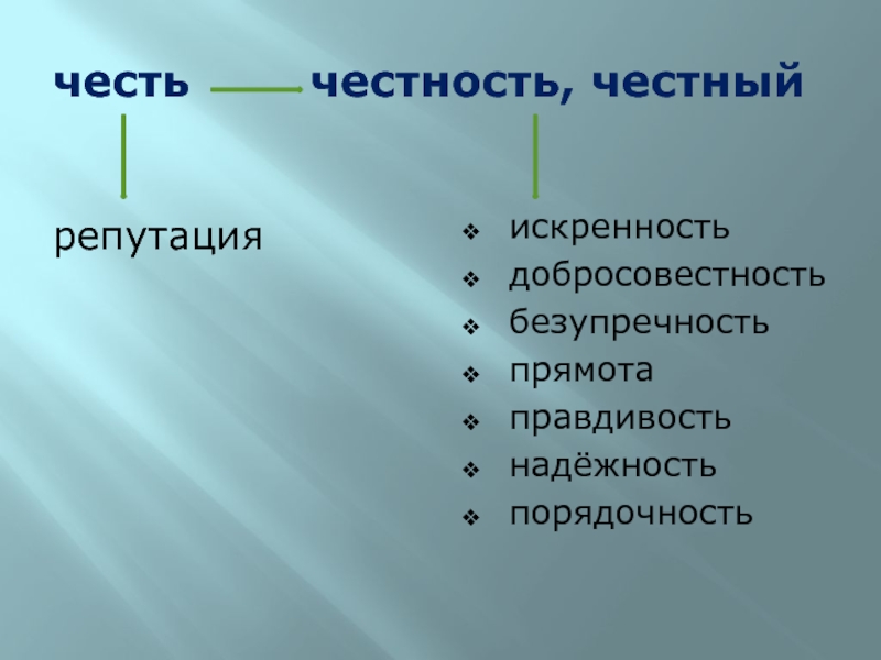 Проект орксэ 4 класс честность и искренность