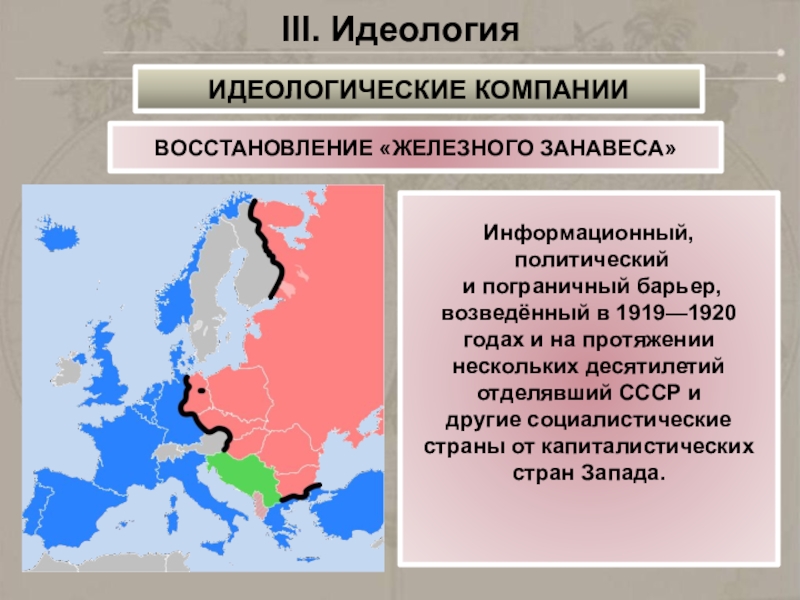 Национальный вопрос и национальная политика в послевоенном ссср презентация 11 класс