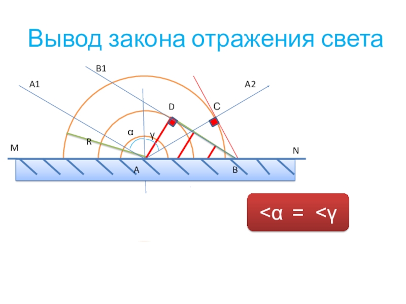 Чертеж отражения света