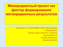 Презентация проекта Дикий тюльпан