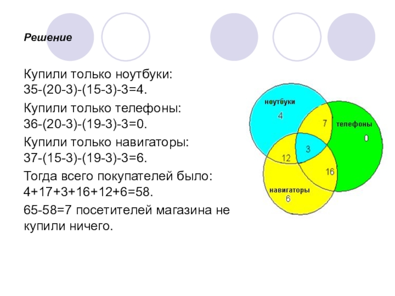 Решение задач с помощью кругов эйлера проект