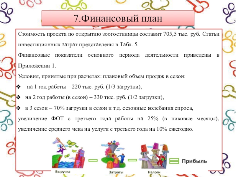 7.Финансовый планСтоимость проекта по открытию зоогостиницы составит 705,5 тыс. руб. Статьи инвестиционных затрат представлены в Табл. 5.