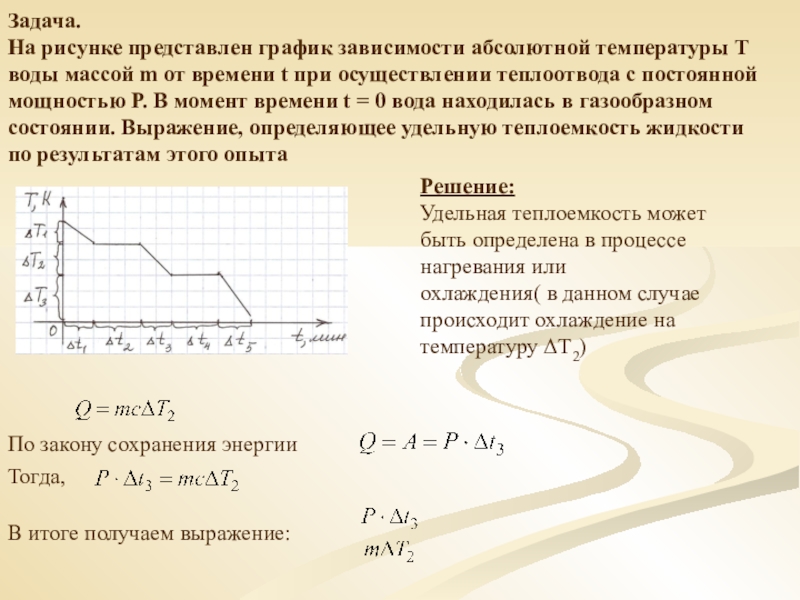 Представлен график зависимости температуры