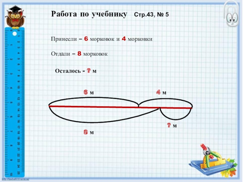 Стр 43 4. Саша принёс 6 морковок. Саша принёс 6 морковок а Оля 4 они отдали кроликам 8. Саша принес 6 морковок а Оля 4 математика 2 класс. Саша принёс 6 морковок а Оля 4 схема.