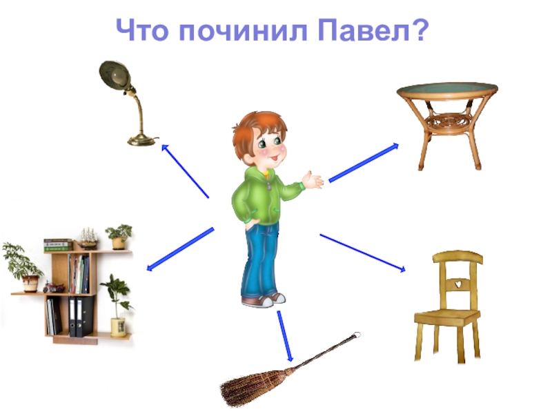 Презентация по автоматизации звука л в слогах и словах как лунтик подружился с милой