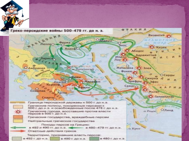 Тест история 5 класс греко персидские войны