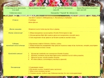 Әдебиеттік оқу Тақырыбы: Торғай Ж Аймауытов