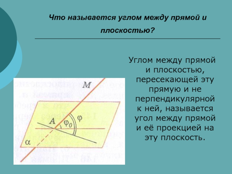 Угол между прямой и плоскостью. Что называют углом между прямой и плоскостью. Что называется углом МД прямой и пло. Угол между прямой и прямой.