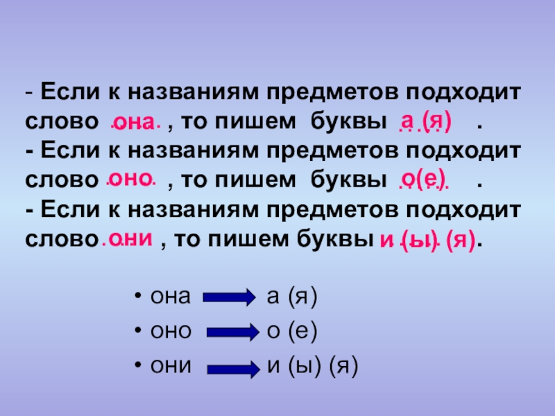 Слово нея. Она слово. Слова оно она они. Слово. Слова он она они.