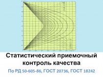 Управление качеством, Статистический приемочный контроль, Презентация