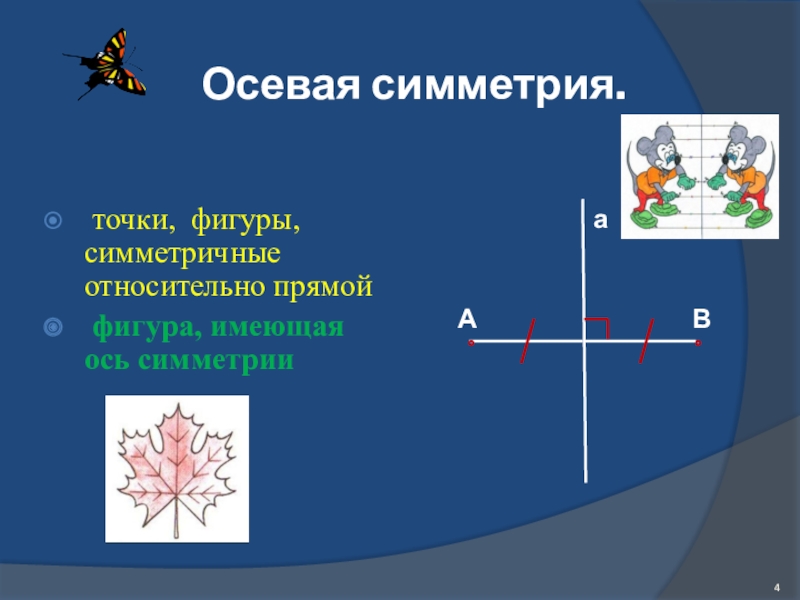 Точка симметрии. Осевая симметрия точки. Интеллект карта осевая симметрия. Симметрия пятно. Интеллект карта осевая и Центральная симметрия.