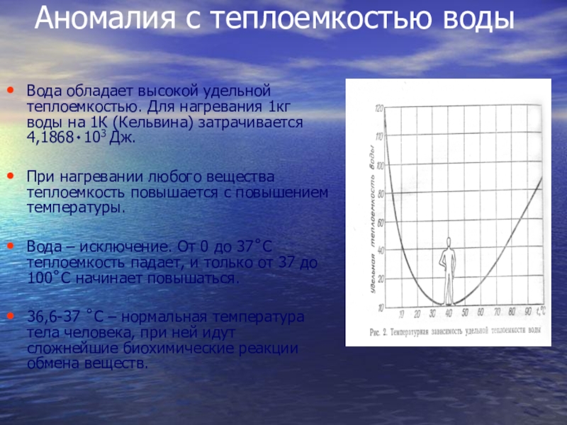 Удельная теплоемкость жидкости. Теплоемкость воды. Удельная теплоемкость воды. Теплоемкость ваты. Удельная теплоемкость водюююю.