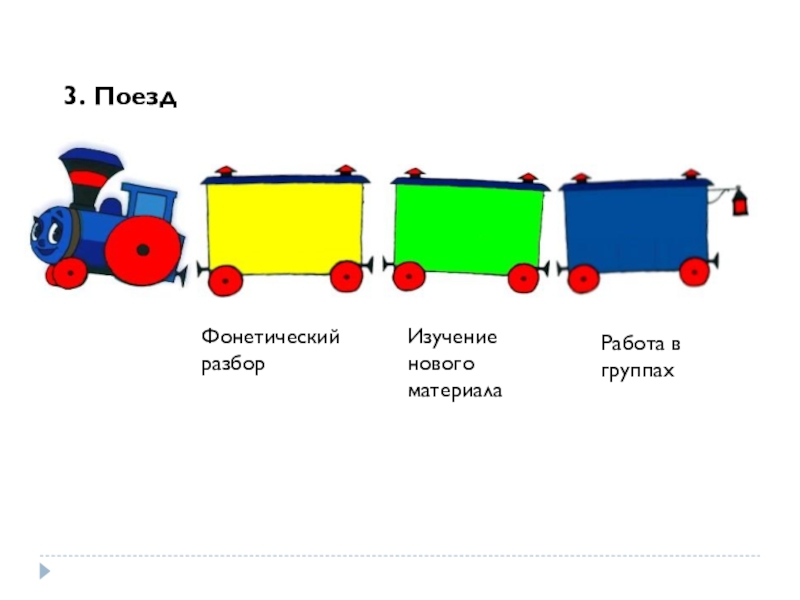 Рефлексия поезд картинки