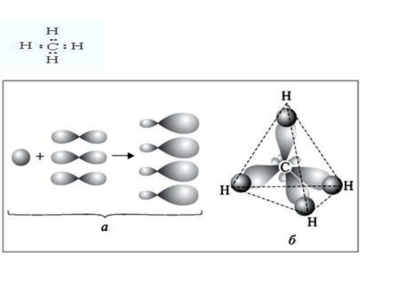 Метан полярная связь. Sp2 гибридные орбитали углерода. Строение молекулы метана sp3 гибридизация. Sp3 гибридизация в молекуле метана. Sp3 гибридные орбитали.