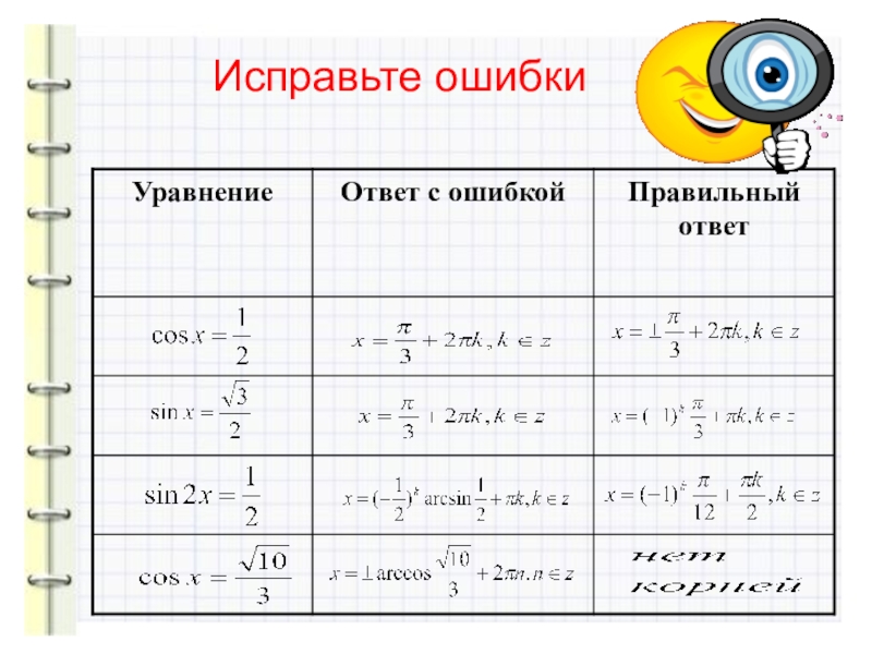Тригонометрические формулы 10 класс урок. Тригонометрические уравнения формулы. Формулы для решения тригонометрических уравнений. Тригонометрия решение уравнений. Формулы простых тригонометрических уравнений.
