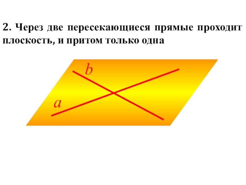 Плоскость притом только одна проходит. Через две пересекающиеся прямые проходит. Через 2 пересекающиеся прямые проходит плоскость и притом только одна. Через две пересекающиеся прямые проходит плоскость и притом. Пересекающиеся прямые в плоскости.