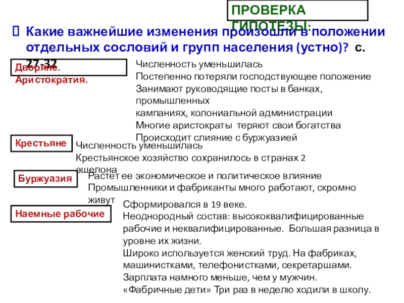 Сословие индустриального общества. Изменения в положении сословий. Сословия индустриального общества. Какие важные изменения в произошли промышленности. Какое сословие возникло в Индустриальном обществе.