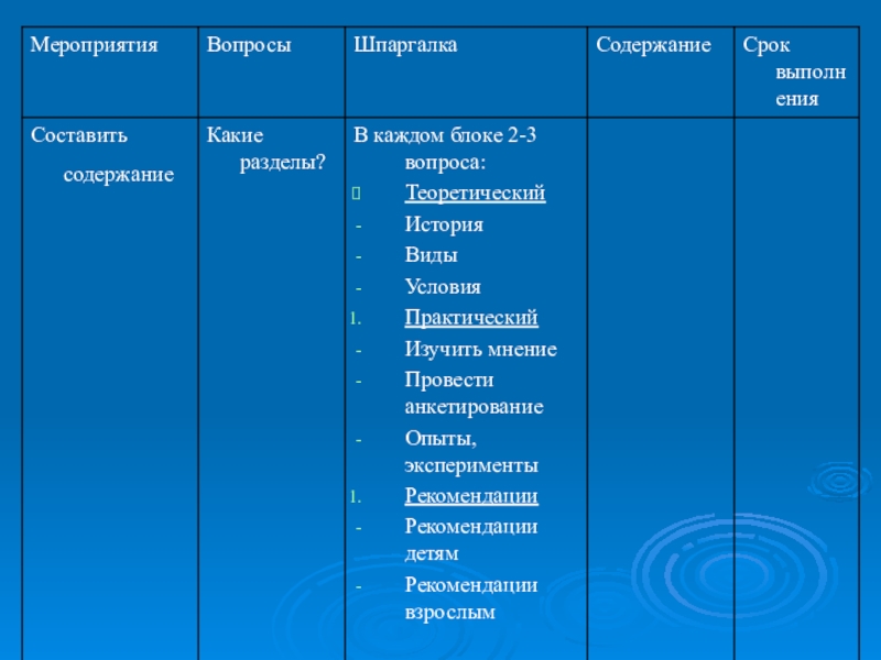 Шпаргалка: 7 вопросов по педагогике