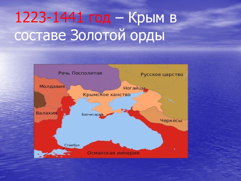 История крыма проект