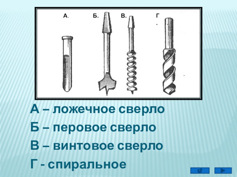 Рисунок сверла по дереву