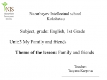 Презентация по английскому языку на тему Моя семья и друзья