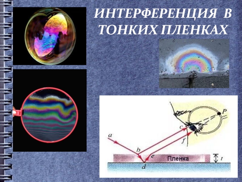 Проведите расчет интерференционной картины в тонкой пленке