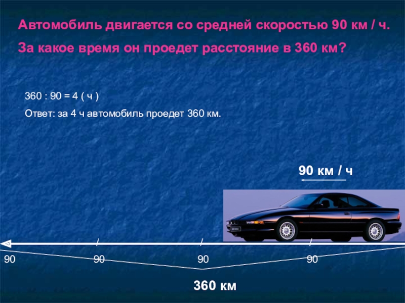 Средняя скорость ответа. Диаграмма скорость время расстояние. Скорость 90 км/ч. Автомобиль и скорость 90 км ч. Диаграмма скорости 4 класс.