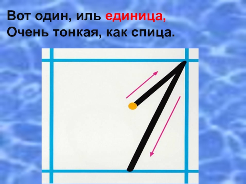 Тонка очень тонка. Вот один Иль единица очень тонкая. Единица тонкая как спица. Один Иль единица очень тонкая как спица. Цифра 1 вот один, Иль единица, очень тонкая, как спица. (С. Маршак).