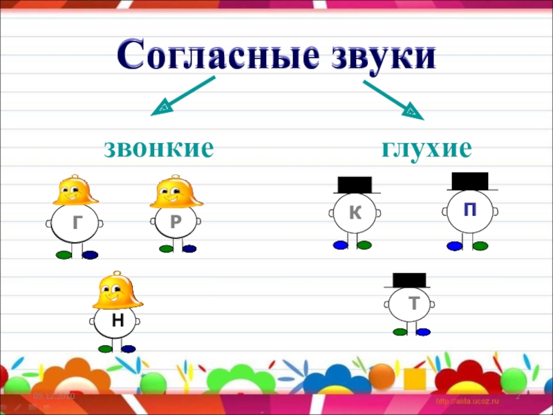 Картинка звонкие и глухие согласные 1 класс