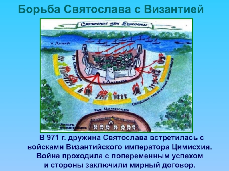 Картина встреча святослава с византийским императором цимисхием на берегу дуная