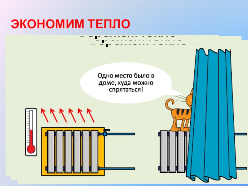 Отопление картинки для презентации