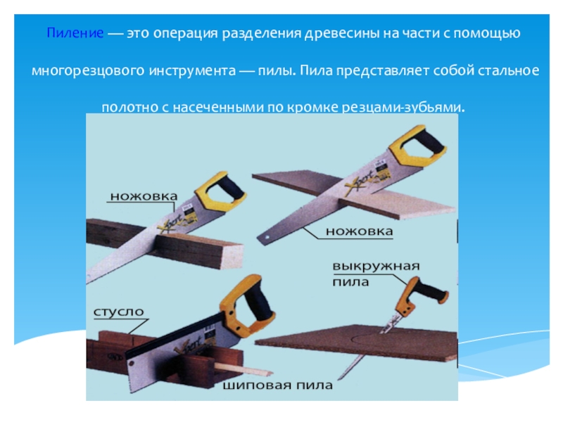 Пиление заготовок из древесины 5 класс презентация