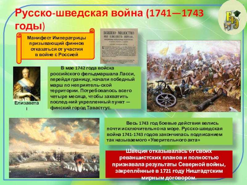 Русско шведская война 1741 1743 карта