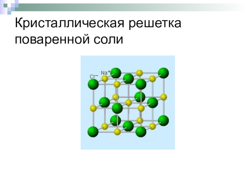 Ионные соли. Ионная кристаллическая решетка соли. C2h5ona ионная кристаллическая решетка. Кристаллическая решетка хлорида натрия. Кристаллическая решетка соли макет.