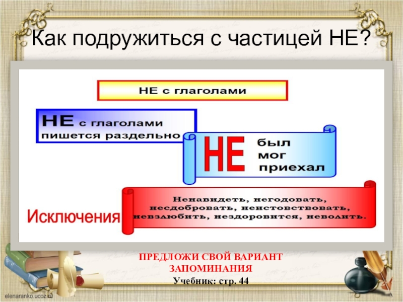 Глагол с частицей не раздельно. Глаголы с частицей не раздельно. Исключения с частицей не. Подружимся как пишется. Частица не раздельно исключения.