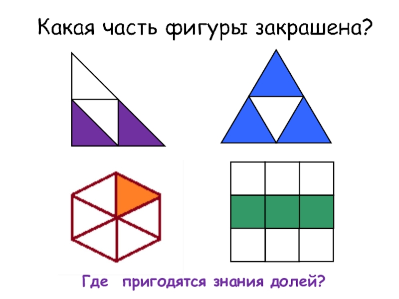 Нахождение несколько долей. Доли, части числа 2 класс. Нахождение нескольких долей числа задания. Задачи на доли числа 2 класс. Нахождение нескольких долей числа 2 класс.