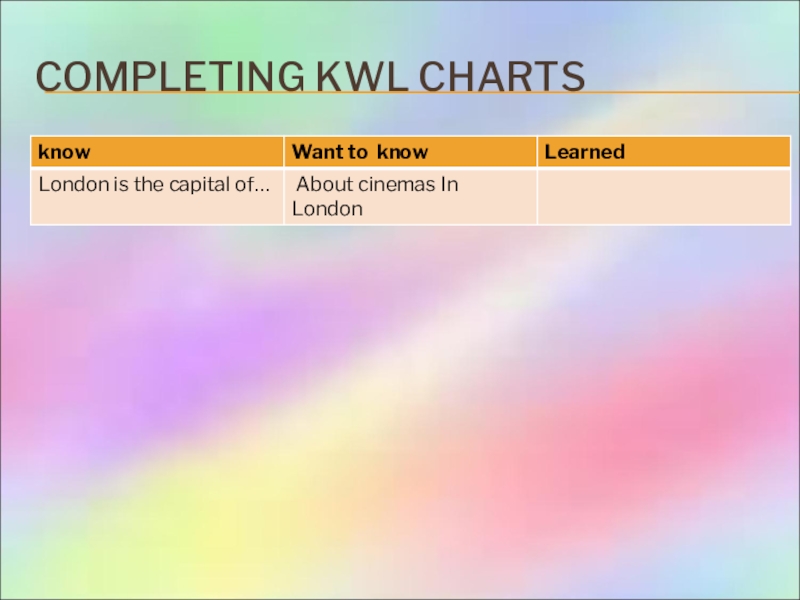 COMPLETING KWL CHARTS