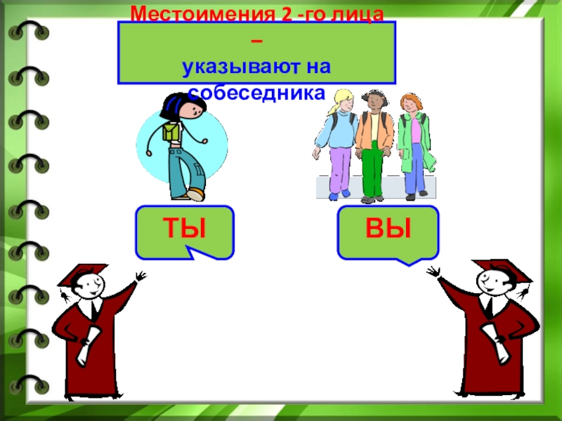 Местоимение картинки для презентации