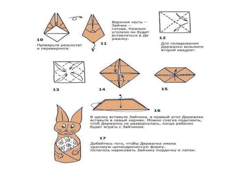 Технологическая карта урока технологии оригами