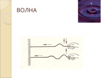 Электромагнитные волны