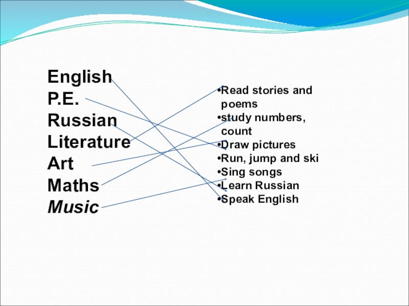 Плюс на английском. Stories and poems 1 план урока 5 класс. Poem about Lessons. We read stories and poems перевод. School subjects стихи на английском.