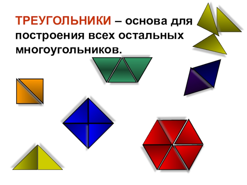 Презентация по математике многоугольники