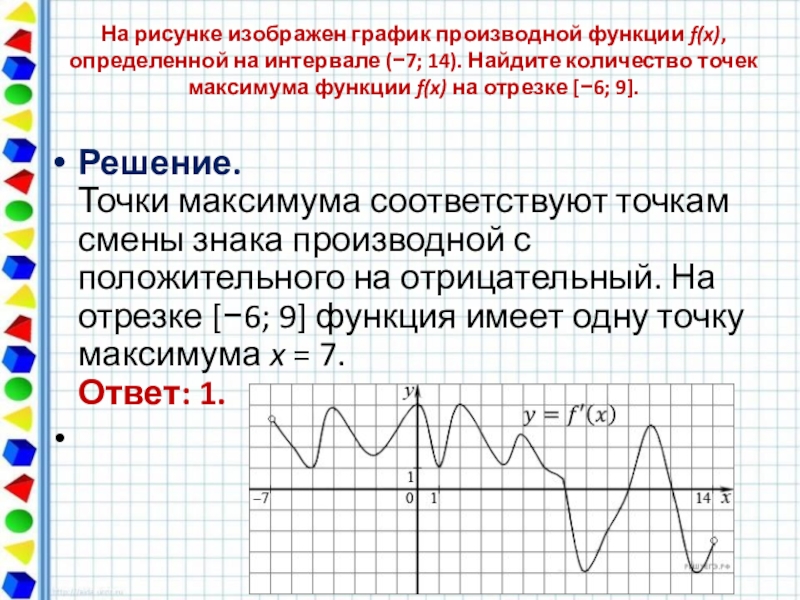 На рисунке изображен график функции определенной на интервале 4 13