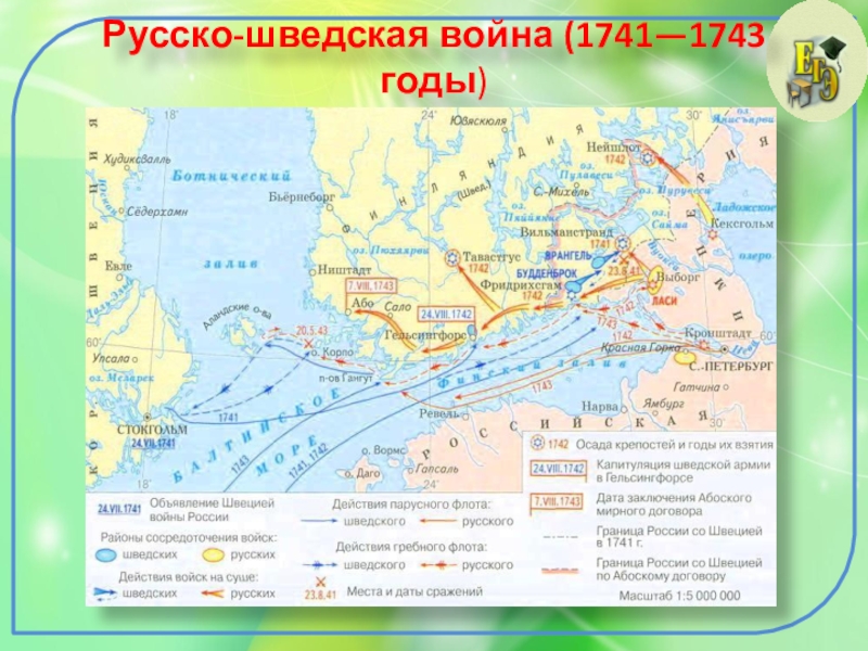 Русско шведская война 1741 1743 карта