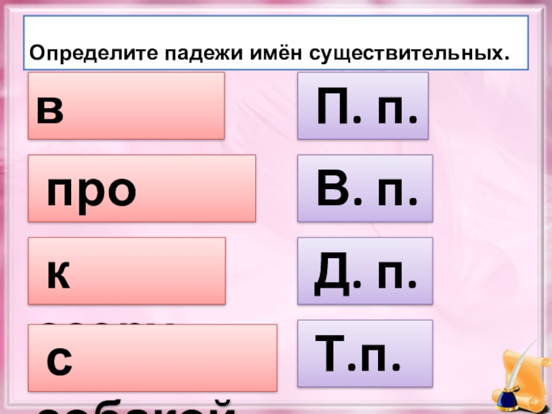 Упражнение в распознавании имен существительных