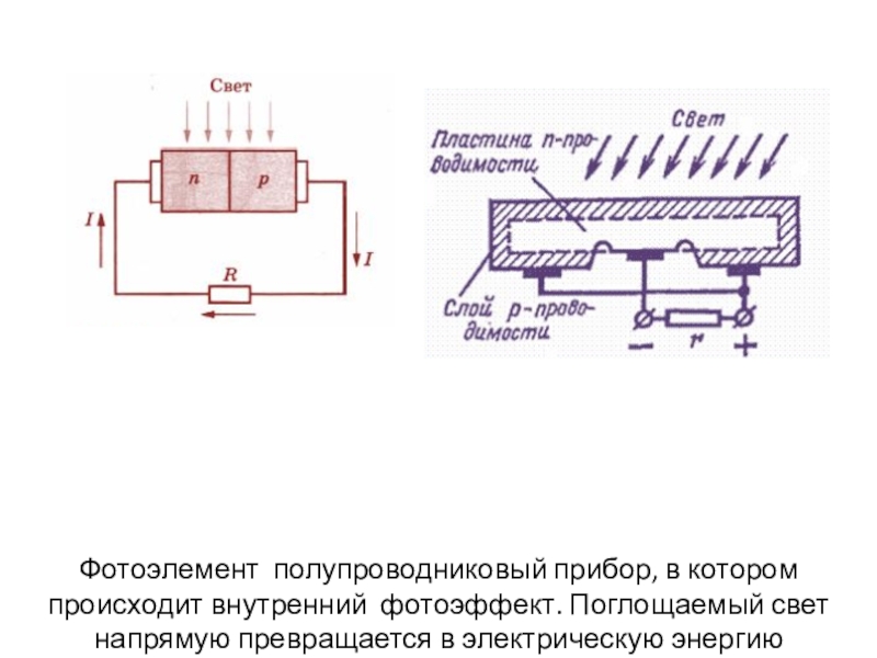 Полупроводниковый фотоэлемент схема