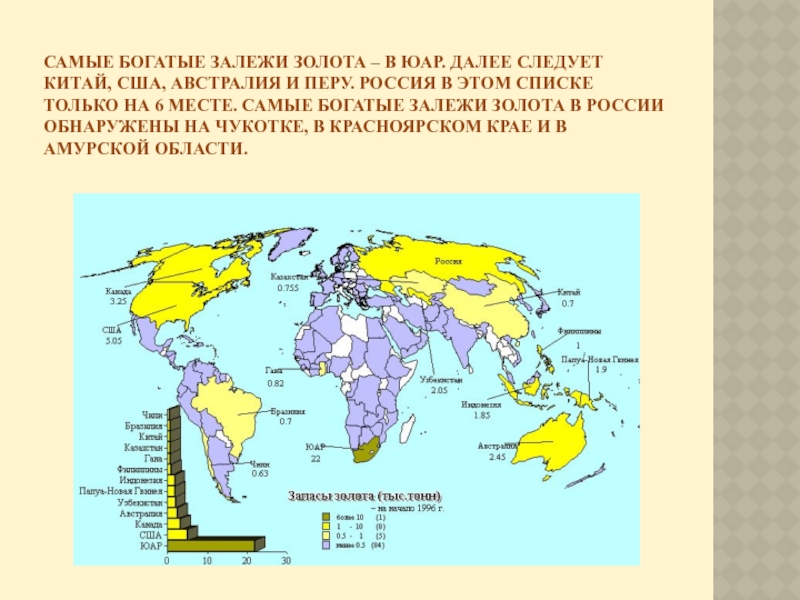 Карта золота в мире