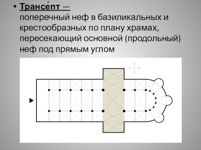 Тип здания прямоугольный в плане состоящий из нечетного количества разных по высоте нефов